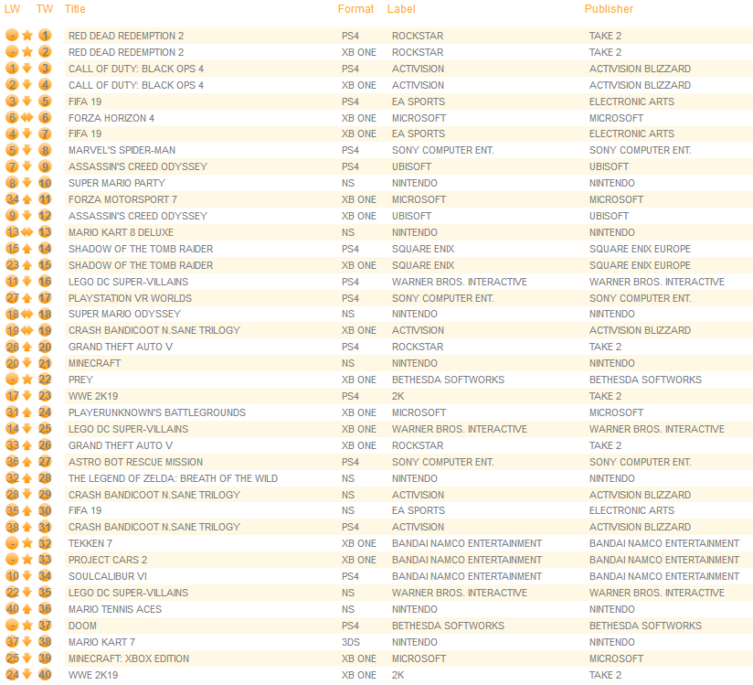 individual-formats-october-27th-2018
