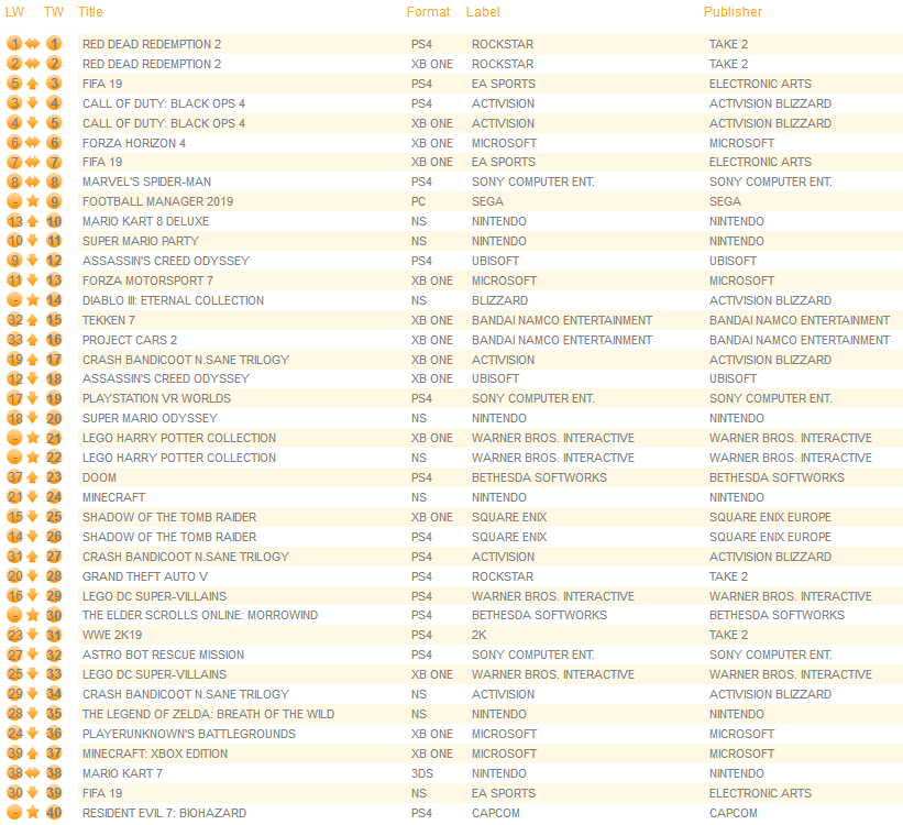 individual-formats-november-3rd-2018