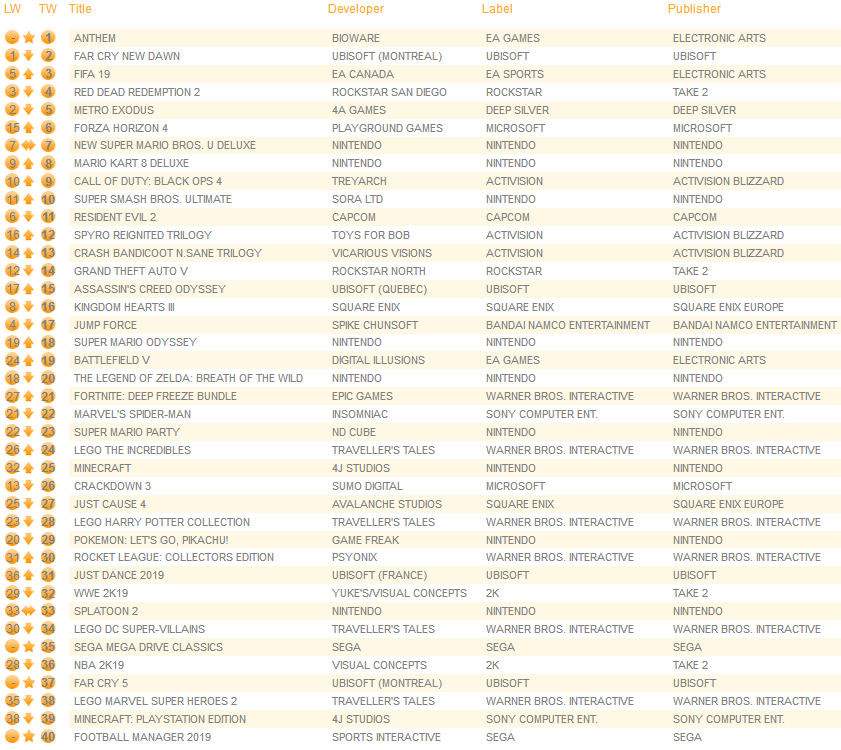 7BC3E16B-075B-4639-91A9-2E302CA9D549